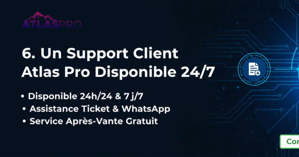 6. Un Support Client Atlas Pro Disponible 24/7