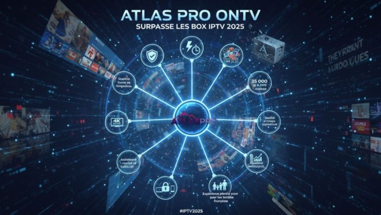 10 raisons Atlas Pro OnTV surpasse les box IPTV 2025