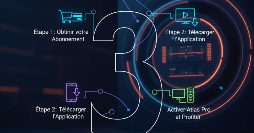 Les 3 Étapes Faciles pour Installer Atlas Pro sur Smart TV