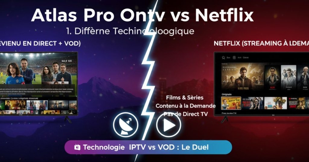 ⚔️ 1. Atlas Pro Ontv vs Netflix : Différence Technologique